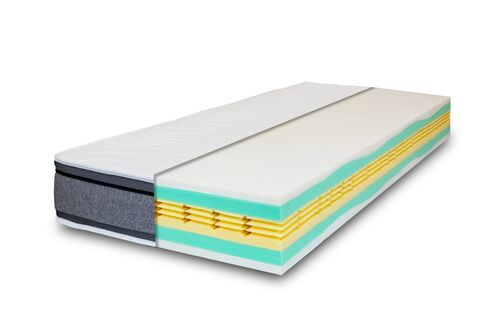 Moonlight Air Foam Spring Matrac