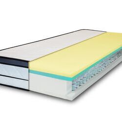 Moonlight Tencel Pillow Top Exclusive Matrac